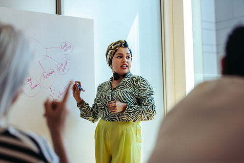 Confident entrepreneur giving an inspiring presentation on business success and strategy