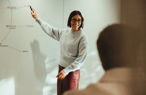 Project timeline presentation: woman explains milestones on whiteboard