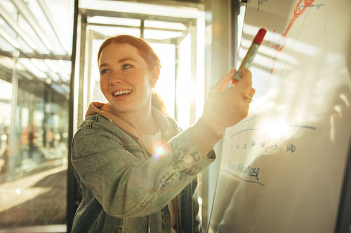 Female student pointing at whiteboard and smiling