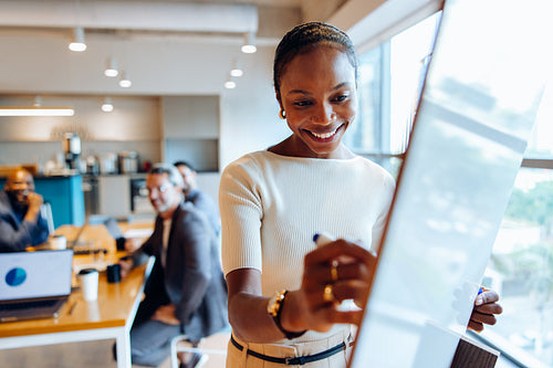 Woman writing on a whiteboard in a business meeting setting