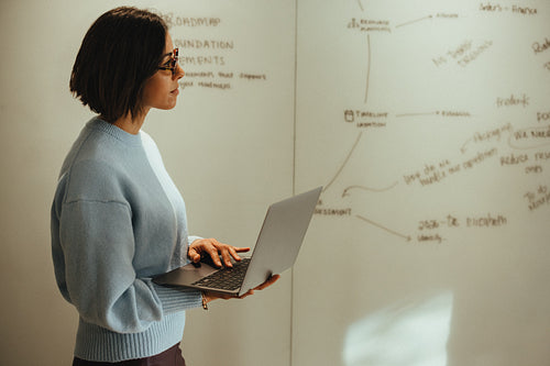 Woman uses a laptop beside the whiteboard during an office brainstorming meeting