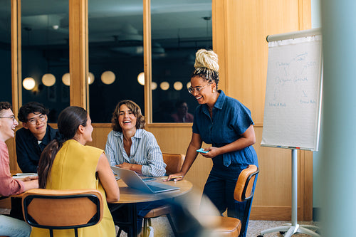 Group discussing and brainstorming ideas with a leader presenting a concept