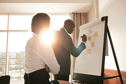 Corporate people discussing new business prospectus