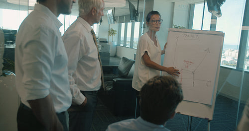 Businesswoman giving a presentation to colleagues