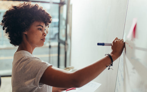 Woman writing on white board during a presentation