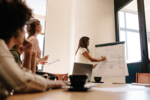 Businesswoman giving presentation to colleagues