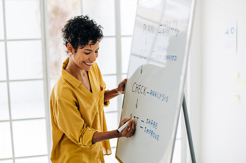 Female professional presents a pdca strategy, business woman writing on a board during a meeting