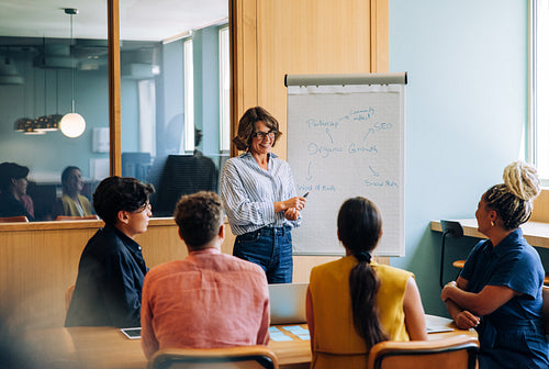 Team meeting discussing growth strategies and marketing in an office environment