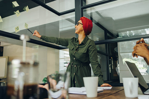 Brainstorming with adhesive notes