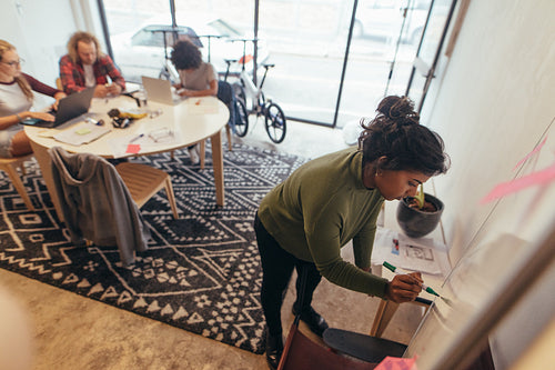 Startup employee writing project plan on board