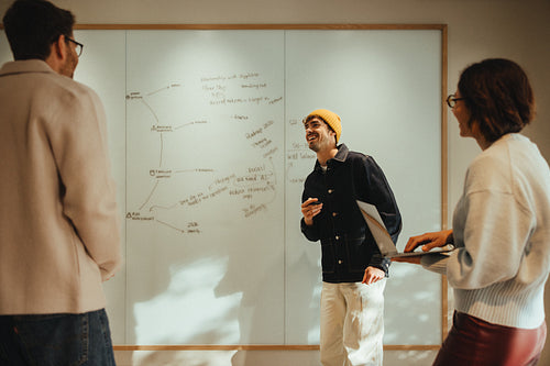 Startup brainstorming session with flowchart on office whiteboard