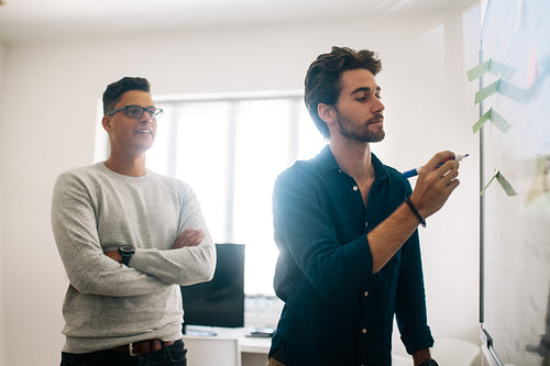 Application developer writing on board in office