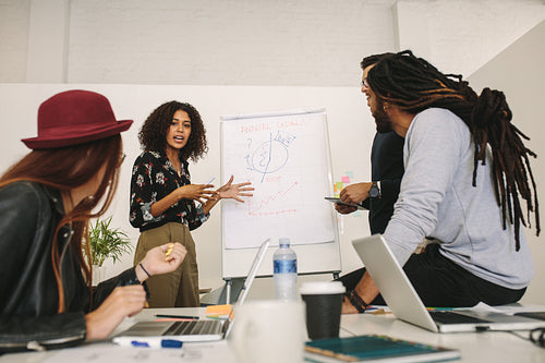 Creative business colleagues discussing ideas in the board room
