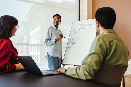 Coworkers discussing strategies during a business meeting with a whiteboard presentation
