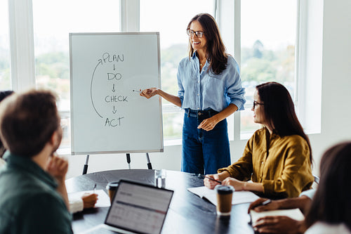 Business woman giving a presentation in a boardroom