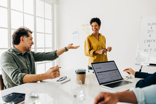Business people discussing ideas for a project. Business team having a meeting in a boardroom