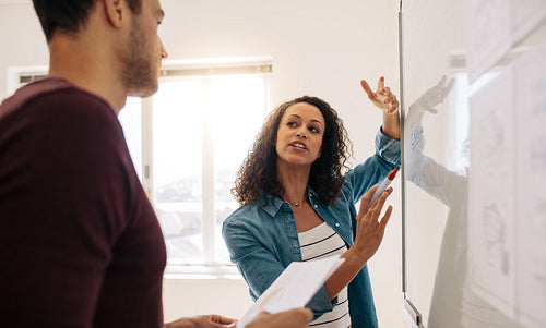 Businesswoman explaining business ideas on whiteboard in office