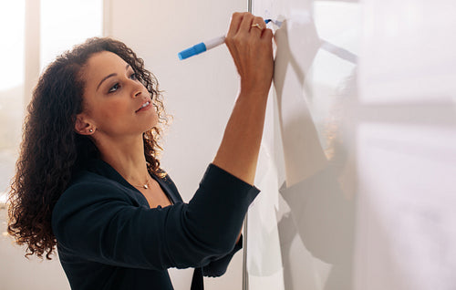 Woman entrepreneur writing on whiteboard in office