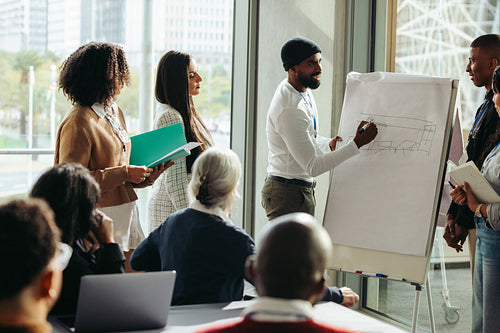 Diverse team collaborating in a startup strategy session, brainstorming ideas in a modern office environment
