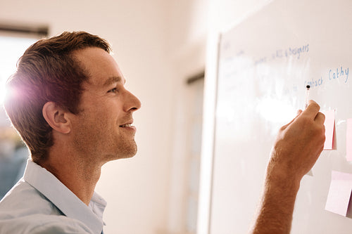 Entrepreneur writing on the sticky notes placed on white board