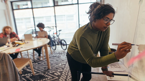 Adding few points on project board at office