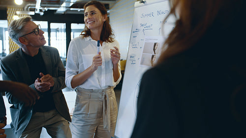 Team applauding for successful presentation