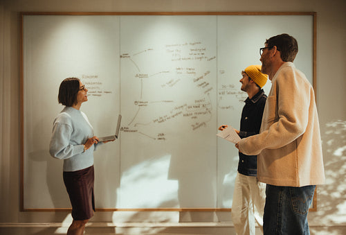 Business team brainstorming around a whiteboard