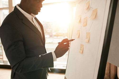 Businessman presenting his ideas on white board