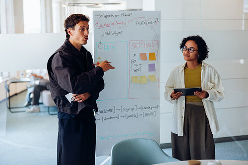 Two designers plan user interface on whiteboard