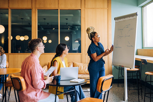 Team members discussing ideas during a presentation in a modern workspace