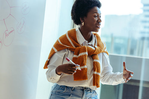 Confident female professional delivering a dynamic presentation at the whiteboard