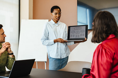Female professional presenting business strategy to a team in a modern office