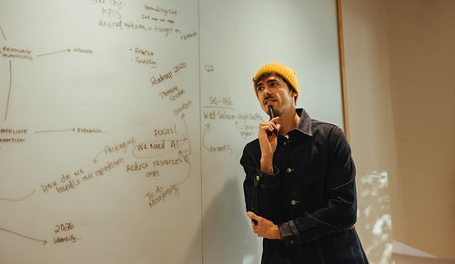 Brainstorming helps a man shape strategy at a whiteboard