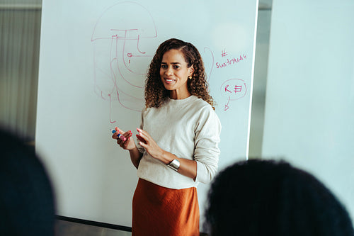 Confident woman presenting sustainable ideas