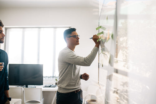 Application developer writing on board in office