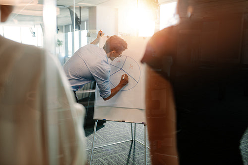 Businessman giving a presentation to colleagues using flip board
