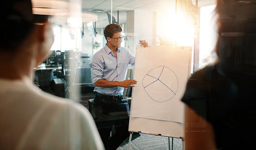 Businessman explaining pie chart to colleagues in office