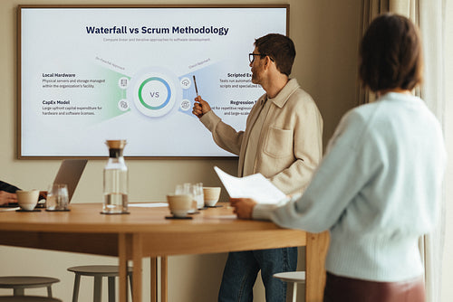 Corporate business explains scrum methodology during a meeting in the office
