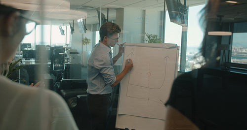 Businessman showing status of project on flipchart