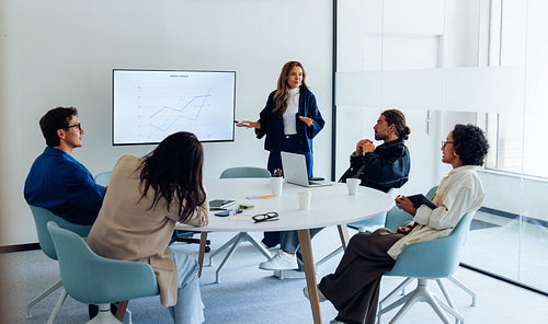 Presentation to business team about growth