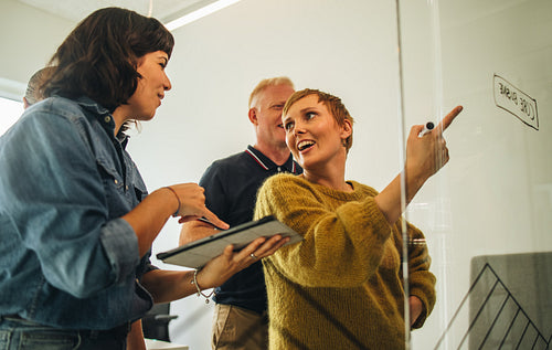 Business people planning strategy on glass wall