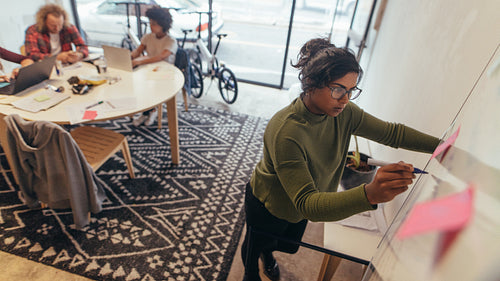 Woman making a project plan on white board at startup