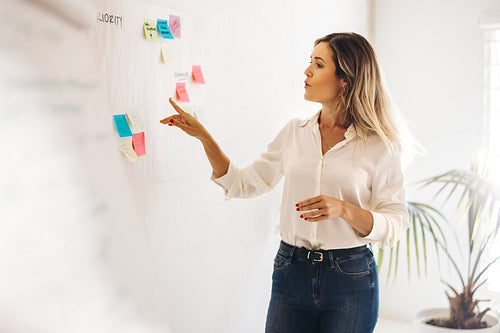 Brainstorming with adhesive notes