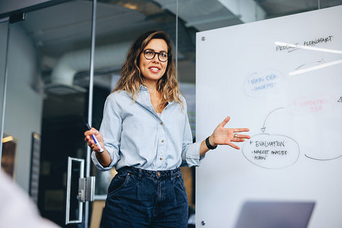 Female leadership: Business woman giving a presentation in front of her team