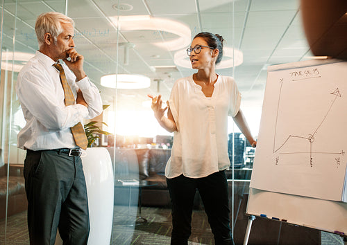 Business people discussing plans to achieve the targets